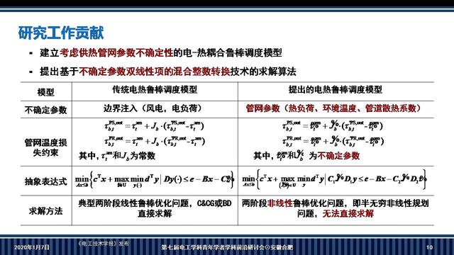 華南理工大學李志剛副教授：電-熱耦合系統魯棒調度的新方法