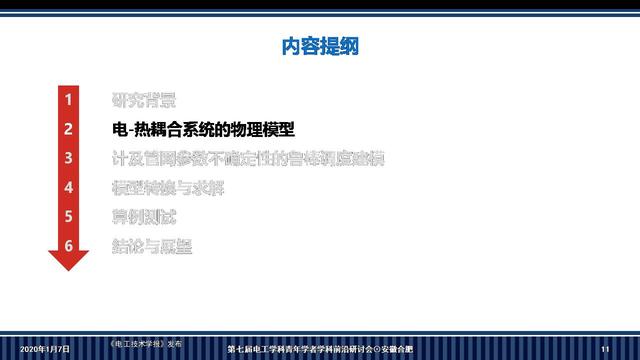 華南理工大學李志剛副教授：電-熱耦合系統魯棒調度的新方法