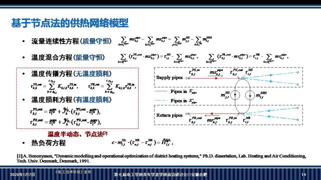 華南理工大學李志剛副教授：電-熱耦合系統魯棒調度的新方法