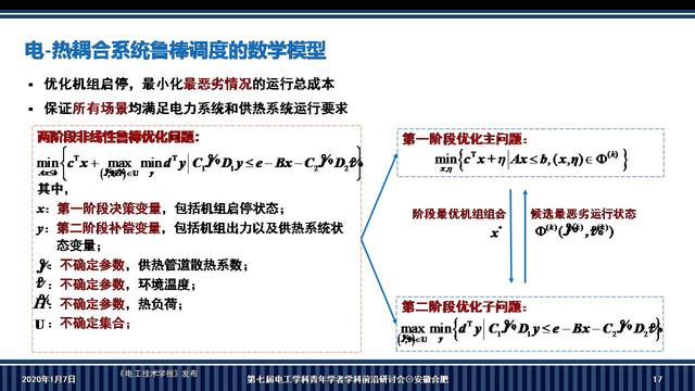 華南理工大學李志剛副教授：電-熱耦合系統魯棒調度的新方法