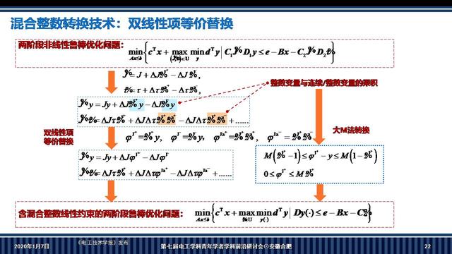 華南理工大學李志剛副教授：電-熱耦合系統魯棒調度的新方法