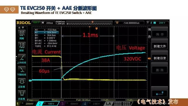 廣州金矢電子公司郭橋石：電子滅弧技術在直流開關的應用探討