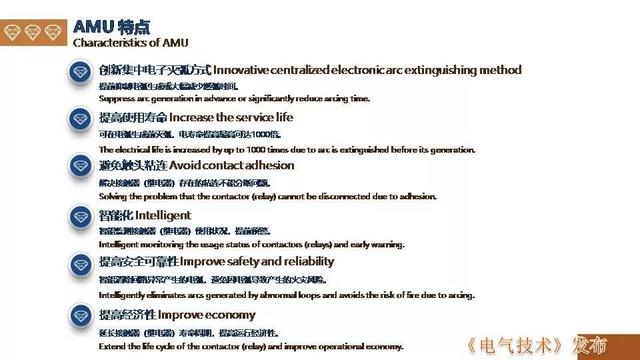 廣州金矢電子公司郭橋石：電子滅弧技術在直流開關的應用探討