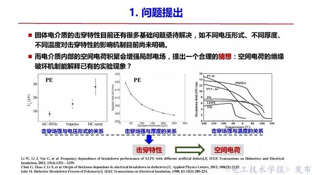 西安交大李盛濤教授：絕緣破壞僅考慮空間電荷，夠嗎？