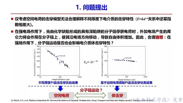 西安交大李盛濤教授：絕緣破壞僅考慮空間電荷，夠嗎？