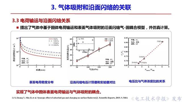 西安交大李盛濤教授：絕緣破壞僅考慮空間電荷，夠嗎？