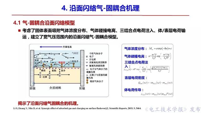 西安交大李盛濤教授：絕緣破壞僅考慮空間電荷，夠嗎？