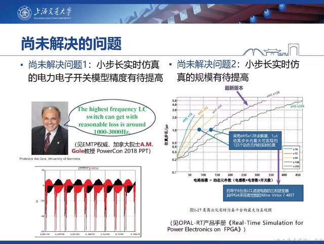 上海交大汪可友教授：電力電子化系統(tǒng)微秒級實時仿真技術(shù)的新成果