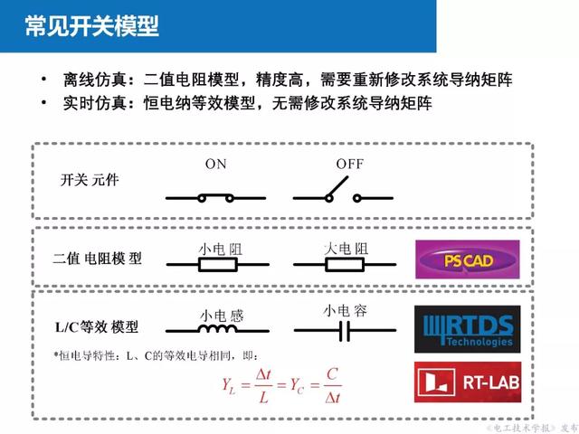 上海交大汪可友教授：電力電子化系統(tǒng)微秒級實時仿真技術(shù)的新成果