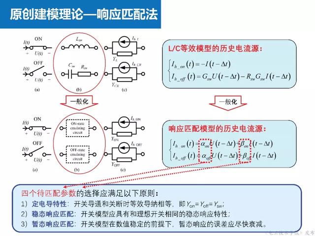 上海交大汪可友教授：電力電子化系統(tǒng)微秒級實時仿真技術(shù)的新成果