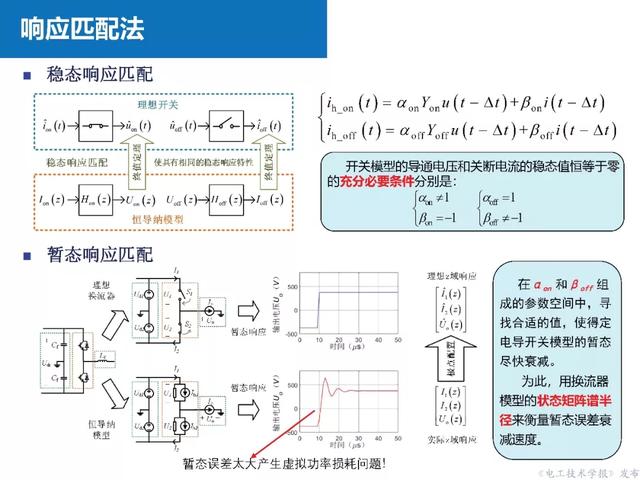 上海交大汪可友教授：電力電子化系統(tǒng)微秒級實時仿真技術(shù)的新成果