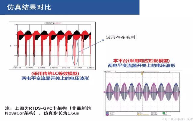 上海交大汪可友教授：電力電子化系統(tǒng)微秒級實時仿真技術(shù)的新成果