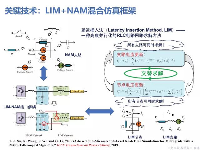 上海交大汪可友教授：電力電子化系統(tǒng)微秒級實時仿真技術(shù)的新成果