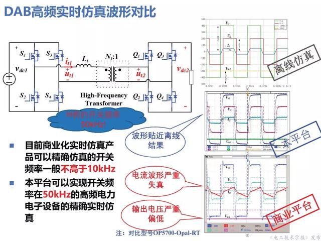 上海交大汪可友教授：電力電子化系統(tǒng)微秒級實時仿真技術(shù)的新成果