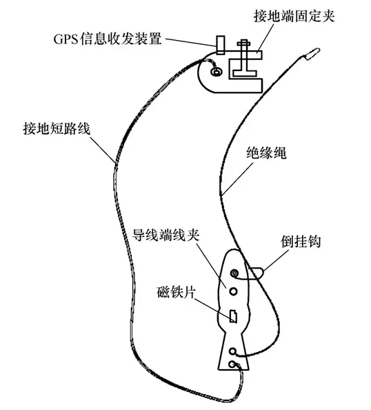 一種基于大電網停電檢修的可視化監測裝置