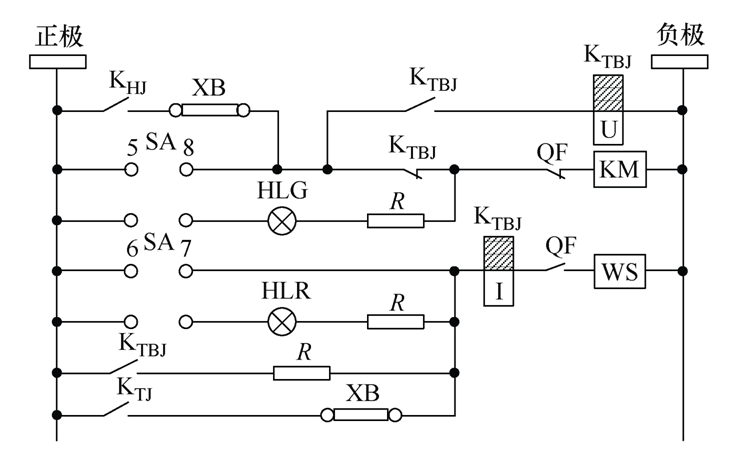 晉南特高壓直流輸電工程斷路器重復分合閘問題的分析