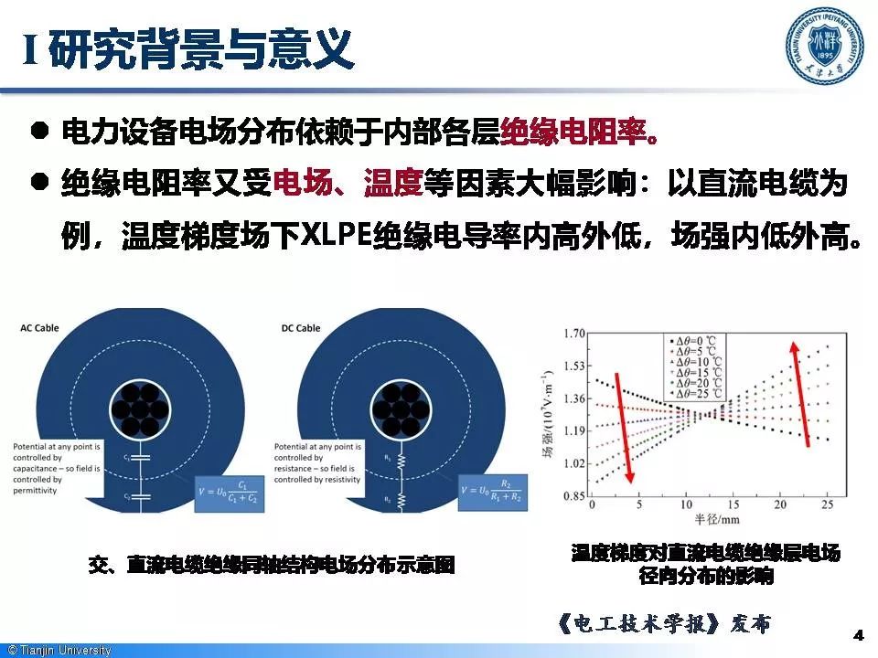 天津大學(xué)李忠磊博士：非線性電導(dǎo)的最新研究成果