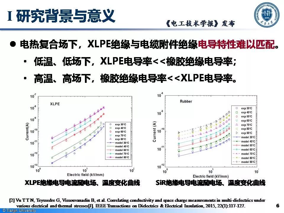 天津大學(xué)李忠磊博士：非線性電導(dǎo)的最新研究成果