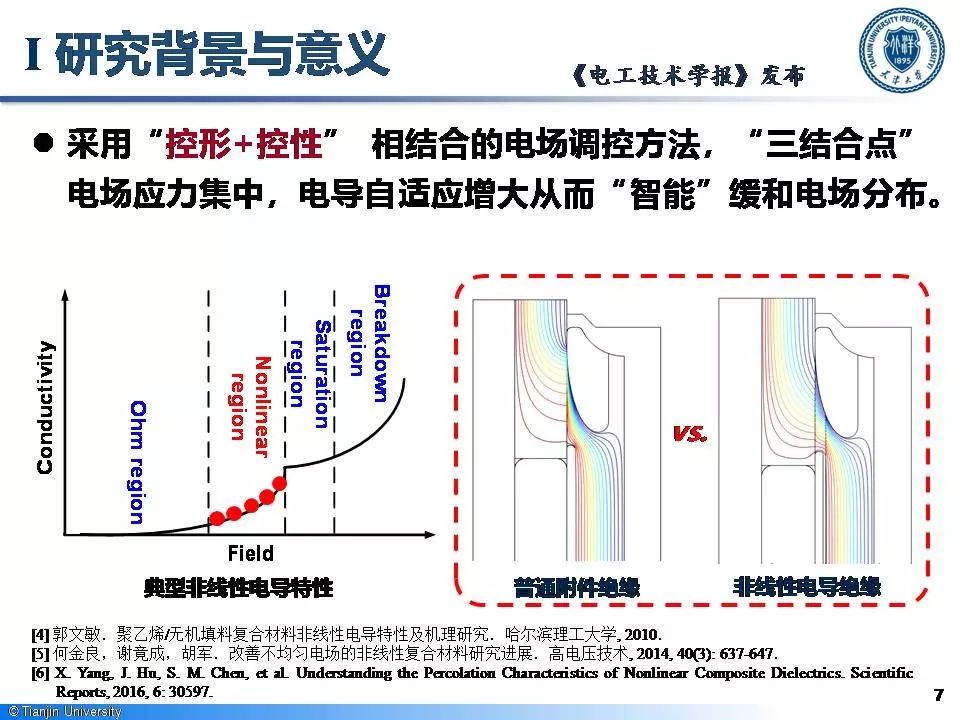 天津大學(xué)李忠磊博士：非線性電導(dǎo)的最新研究成果