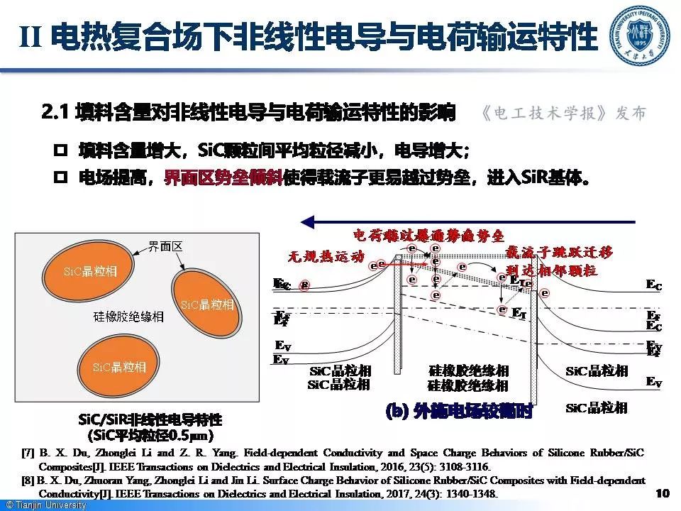 天津大學(xué)李忠磊博士：非線性電導(dǎo)的最新研究成果