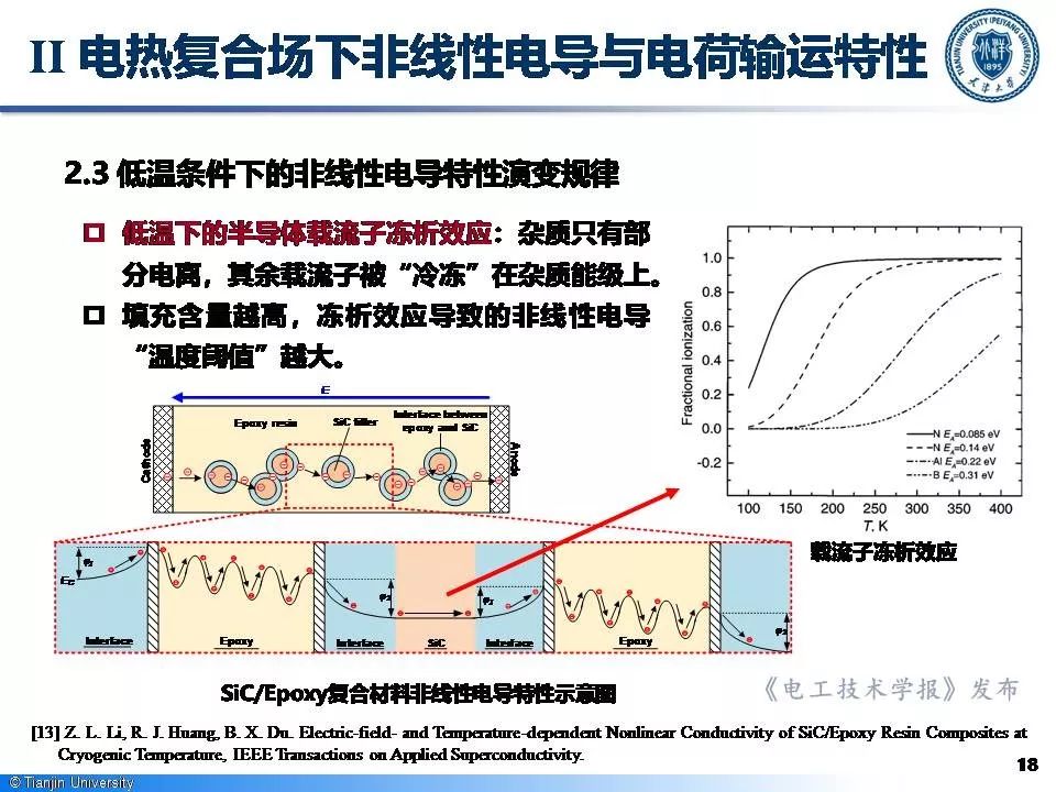 天津大學(xué)李忠磊博士：非線性電導(dǎo)的最新研究成果