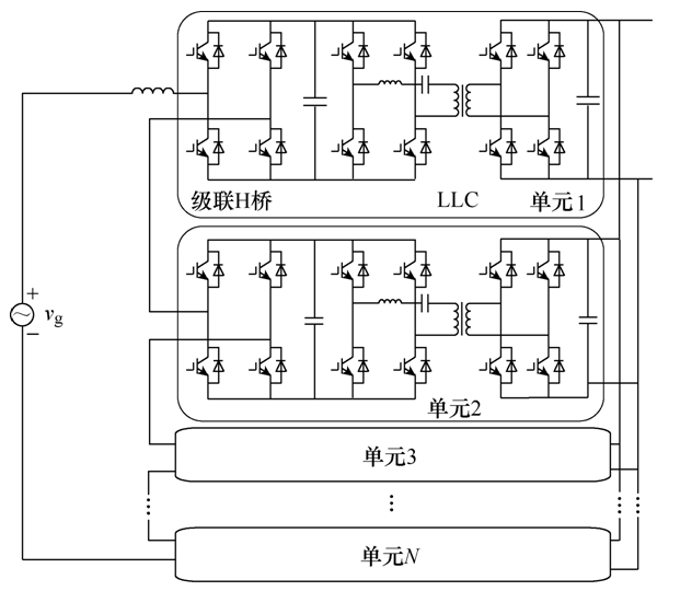 電力電子牽引變壓器的控制新策略，可實現功率雙向流動和平衡控制