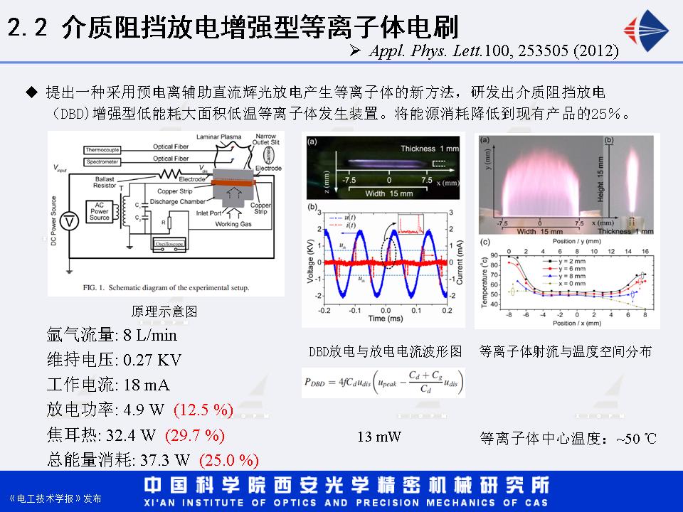 西安光機所湯潔研究員：增強型直流輝光放電等離子體射流研究進展