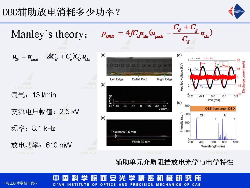 西安光機所湯潔研究員：增強型直流輝光放電等離子體射流研究進展