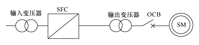 大型調相機起動及并網研究