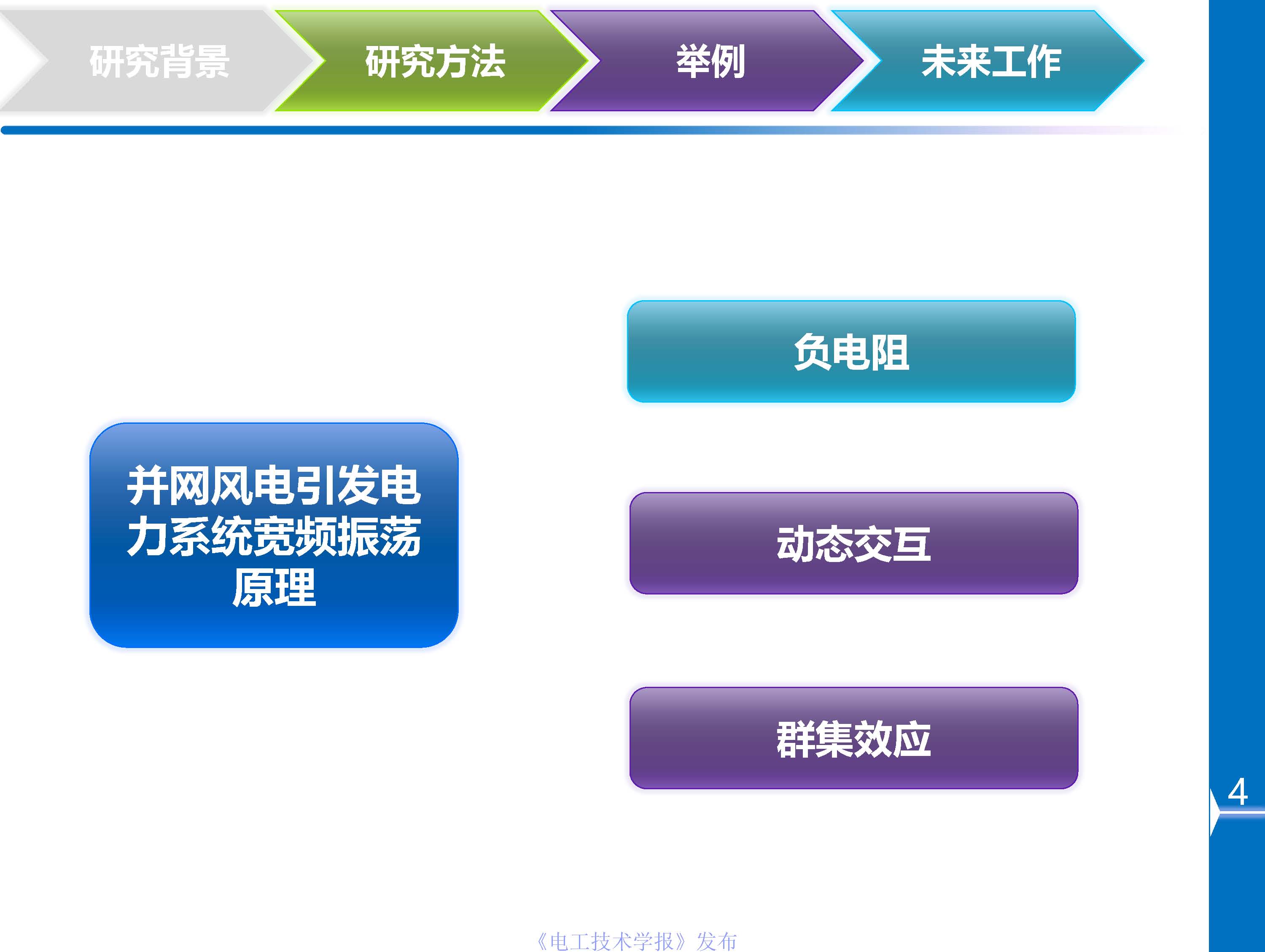 川大杜文娟：并網風電引發電力系統寬頻振蕩的開環模式諧振原理