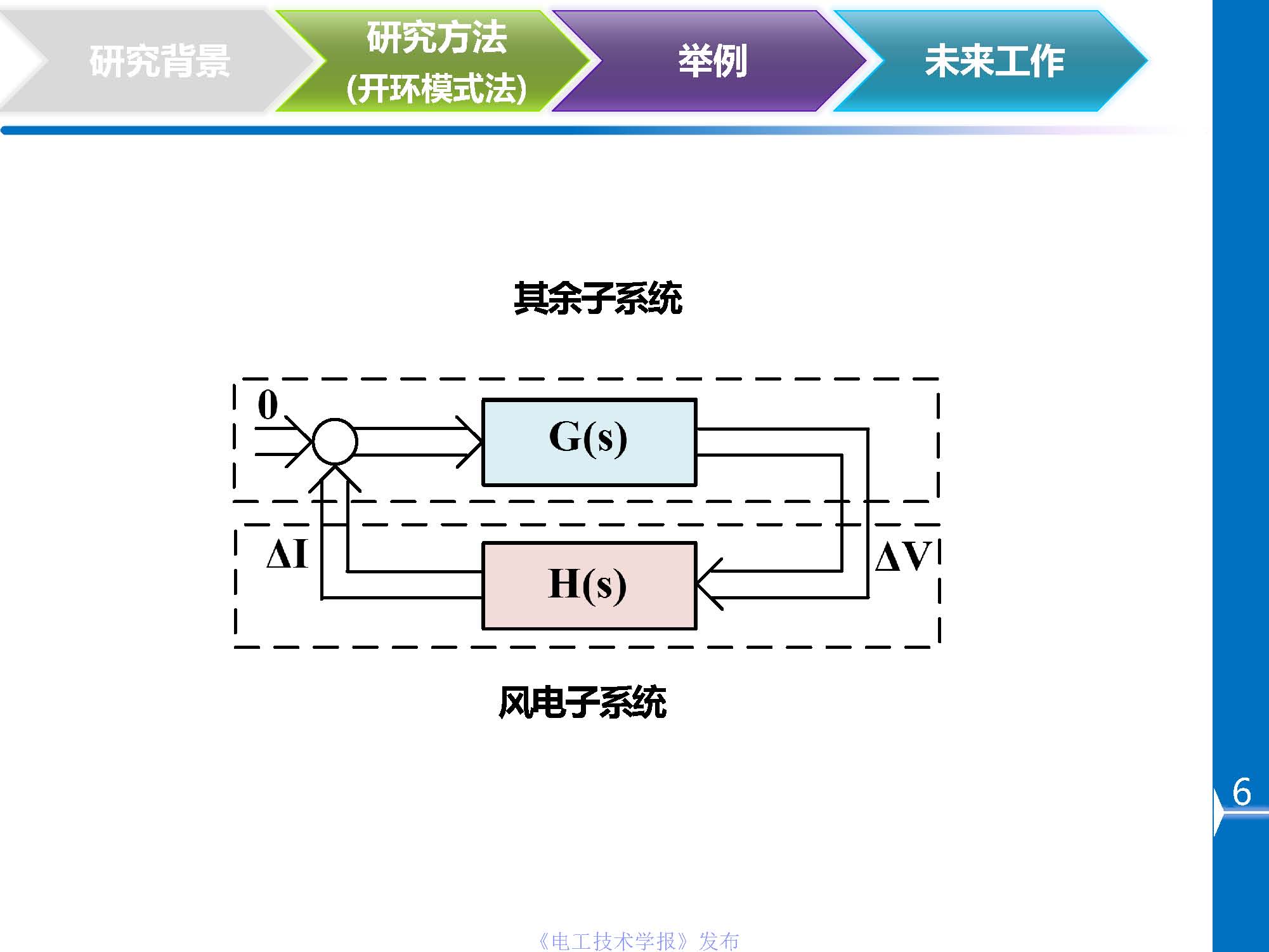 川大杜文娟：并網風電引發電力系統寬頻振蕩的開環模式諧振原理