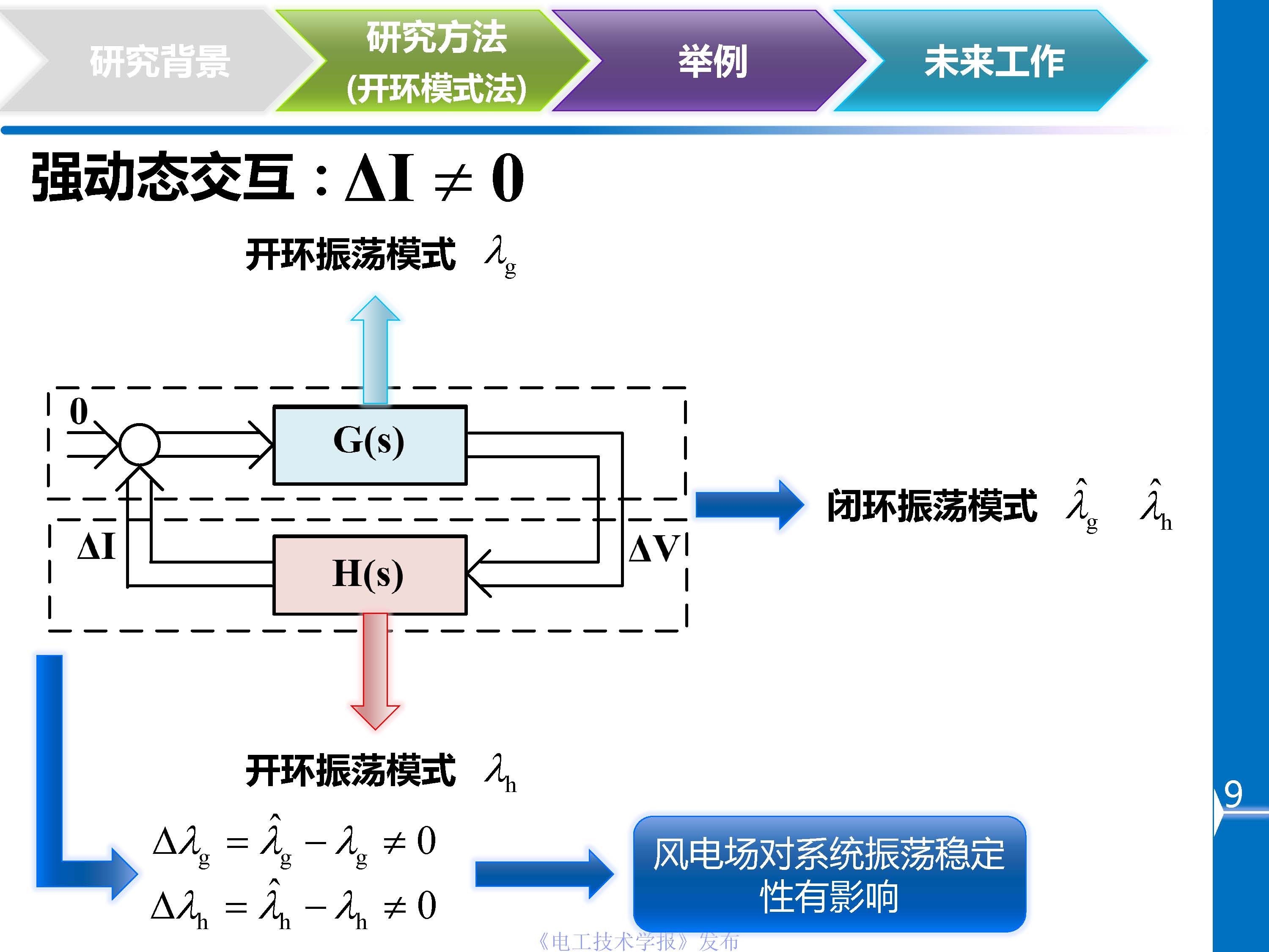 川大杜文娟：并網風電引發電力系統寬頻振蕩的開環模式諧振原理