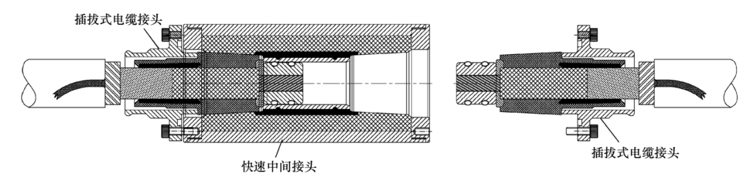 一種新型柔性中壓電纜快速插接頭裝置設計和制作探討