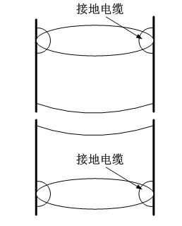 兆瓦級風力發電機組的防雷電保護