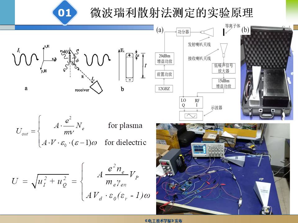 安徽工業大學陳兆權教授：流注放電時空分辨率電子密度的測定方法