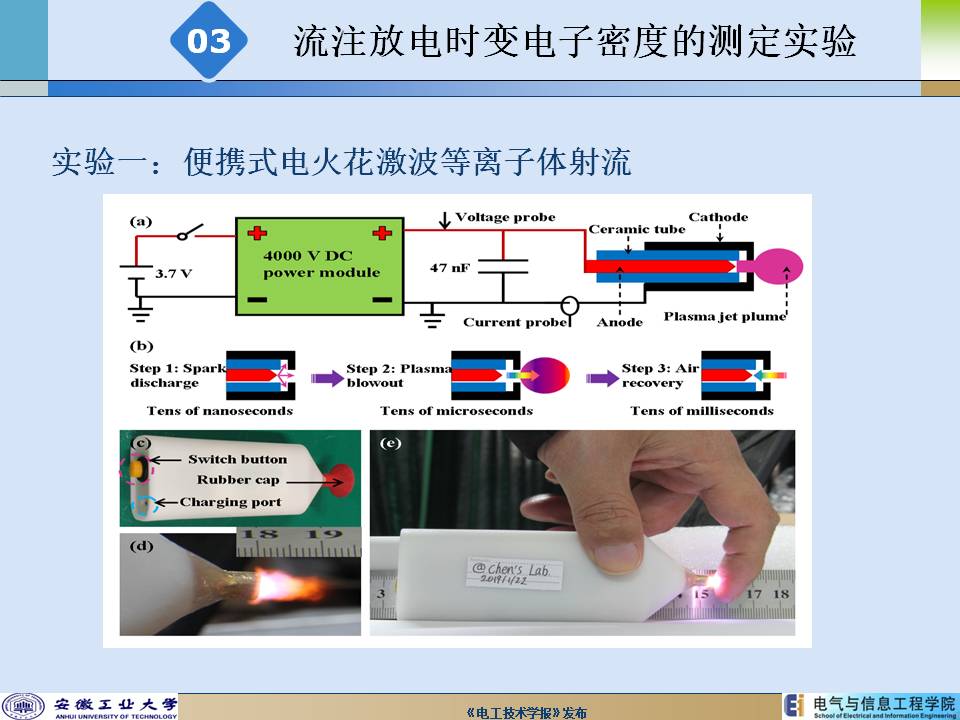 安徽工業大學陳兆權教授：流注放電時空分辨率電子密度的測定方法