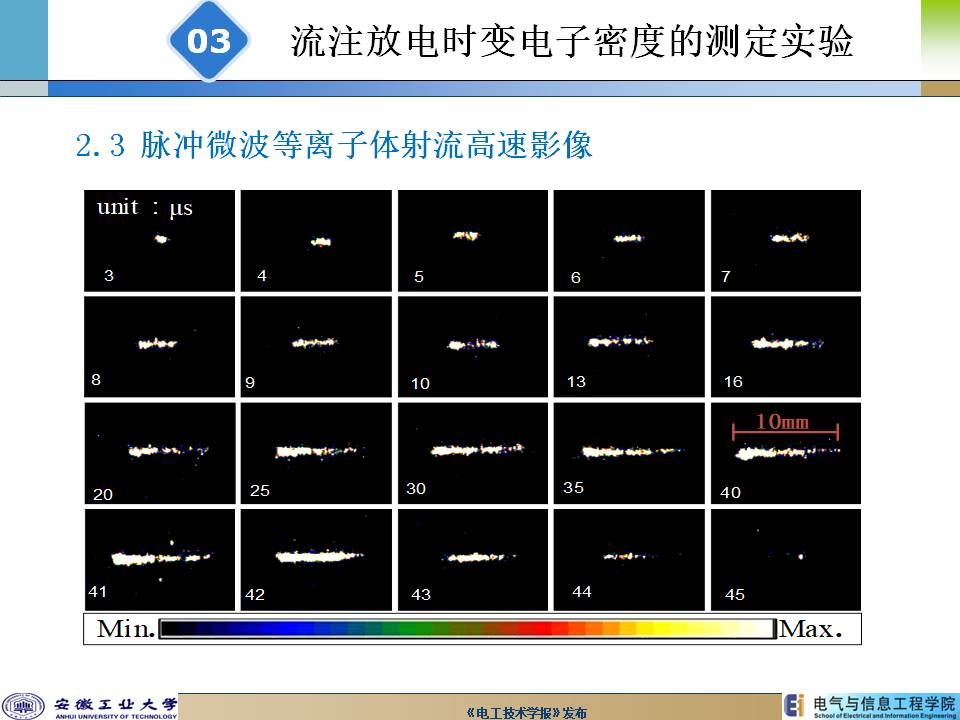 安徽工業大學陳兆權教授：流注放電時空分辨率電子密度的測定方法