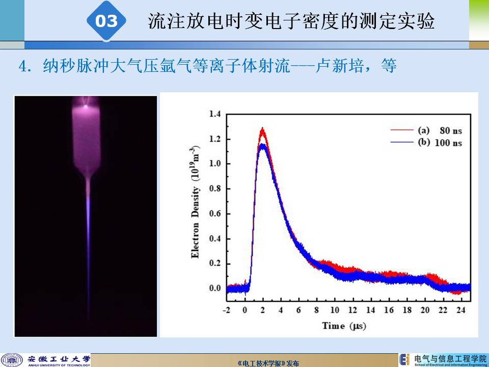 安徽工業大學陳兆權教授：流注放電時空分辨率電子密度的測定方法