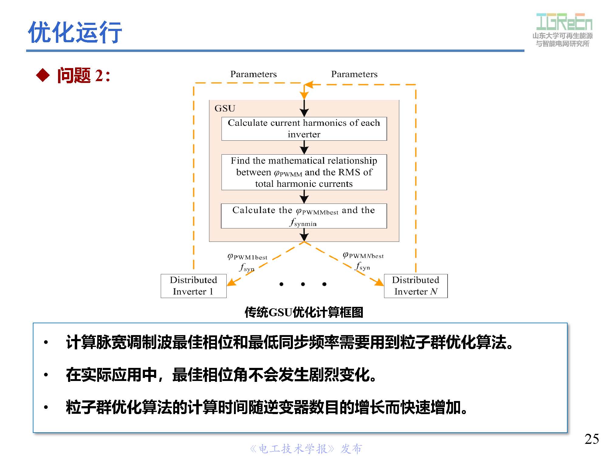 山東大學高峰教授：分布式并網(wǎng)變換器的脈寬調(diào)制協(xié)調(diào)控制