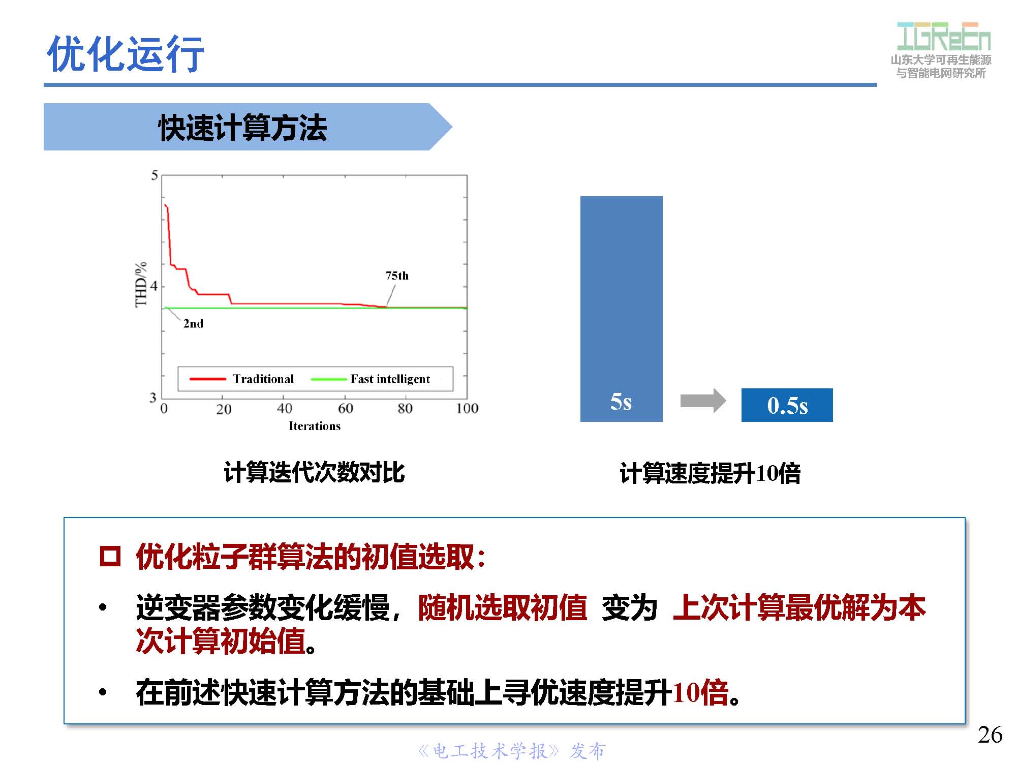 山東大學高峰教授：分布式并網(wǎng)變換器的脈寬調(diào)制協(xié)調(diào)控制