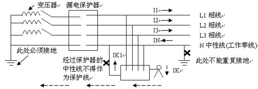 準(zhǔn)確認(rèn)識漏電保護(hù)器，我們應(yīng)該怎樣正確使用它？