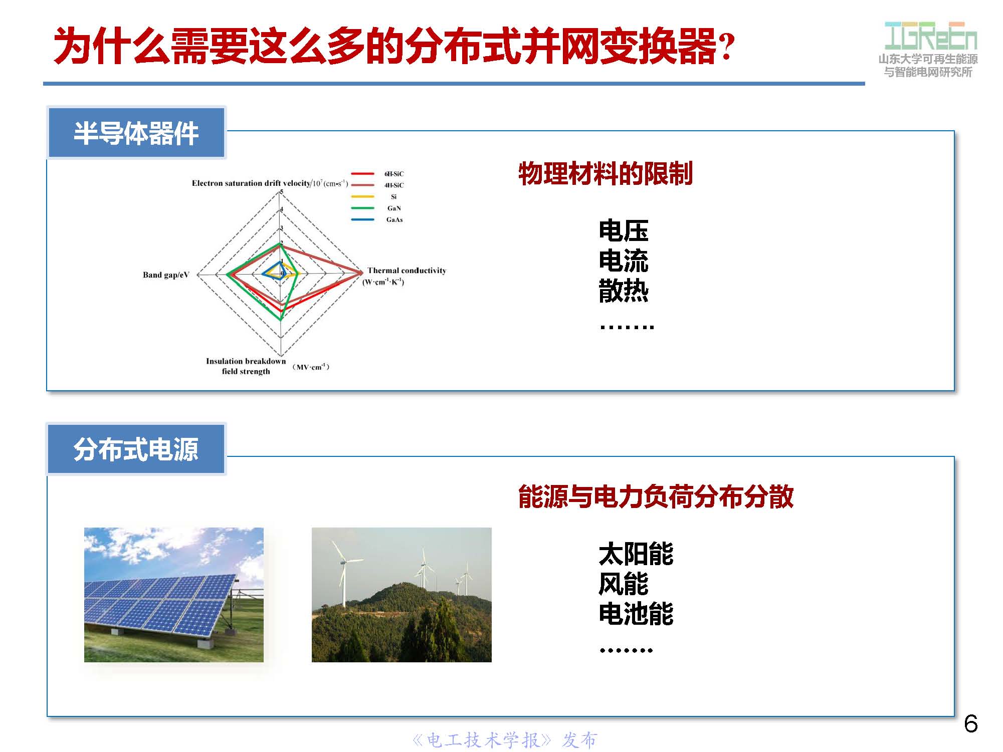 山東大學高峰教授：分布式并網(wǎng)變換器的脈寬調(diào)制協(xié)調(diào)控制