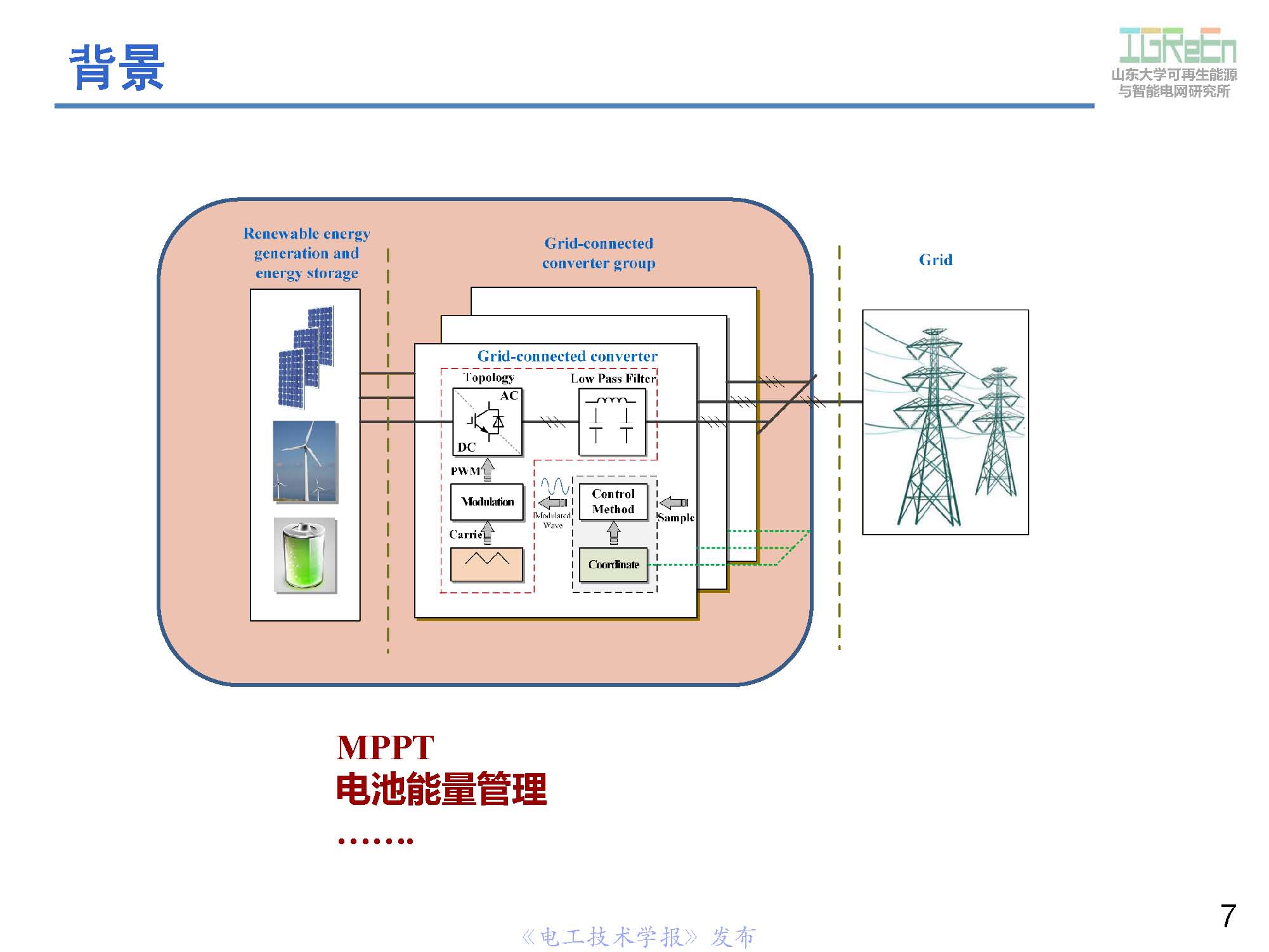 山東大學高峰教授：分布式并網(wǎng)變換器的脈寬調(diào)制協(xié)調(diào)控制