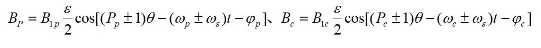 哈爾濱理工大學(xué)戈寶軍團(tuán)隊(duì)：無(wú)刷雙饋電機(jī)轉(zhuǎn)子偏心對(duì)氣隙磁場(chǎng)影響