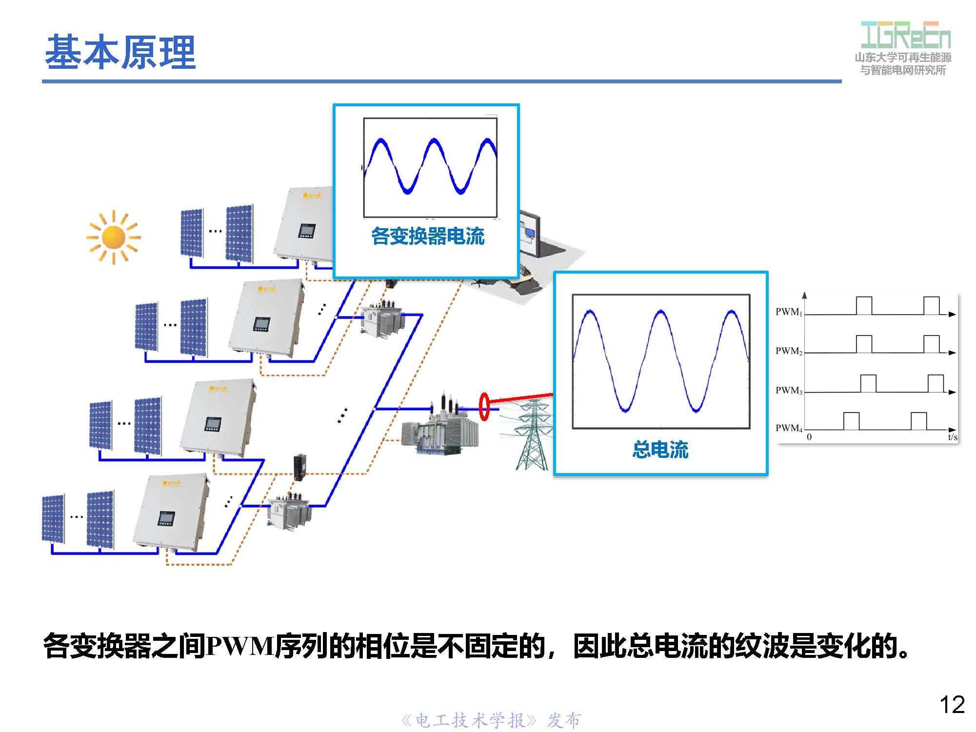 山東大學高峰教授：分布式并網(wǎng)變換器的脈寬調(diào)制協(xié)調(diào)控制