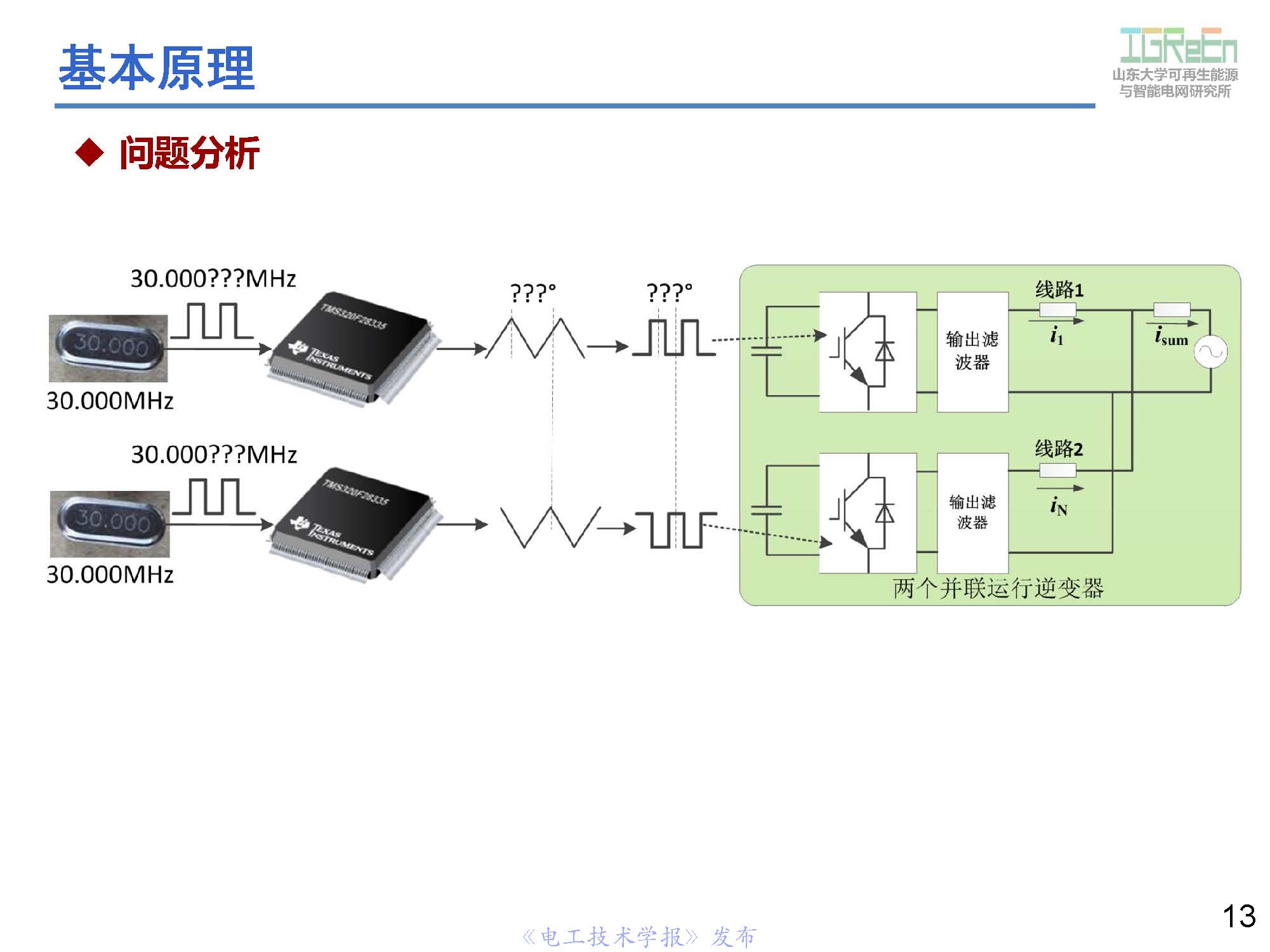 山東大學高峰教授：分布式并網(wǎng)變換器的脈寬調(diào)制協(xié)調(diào)控制