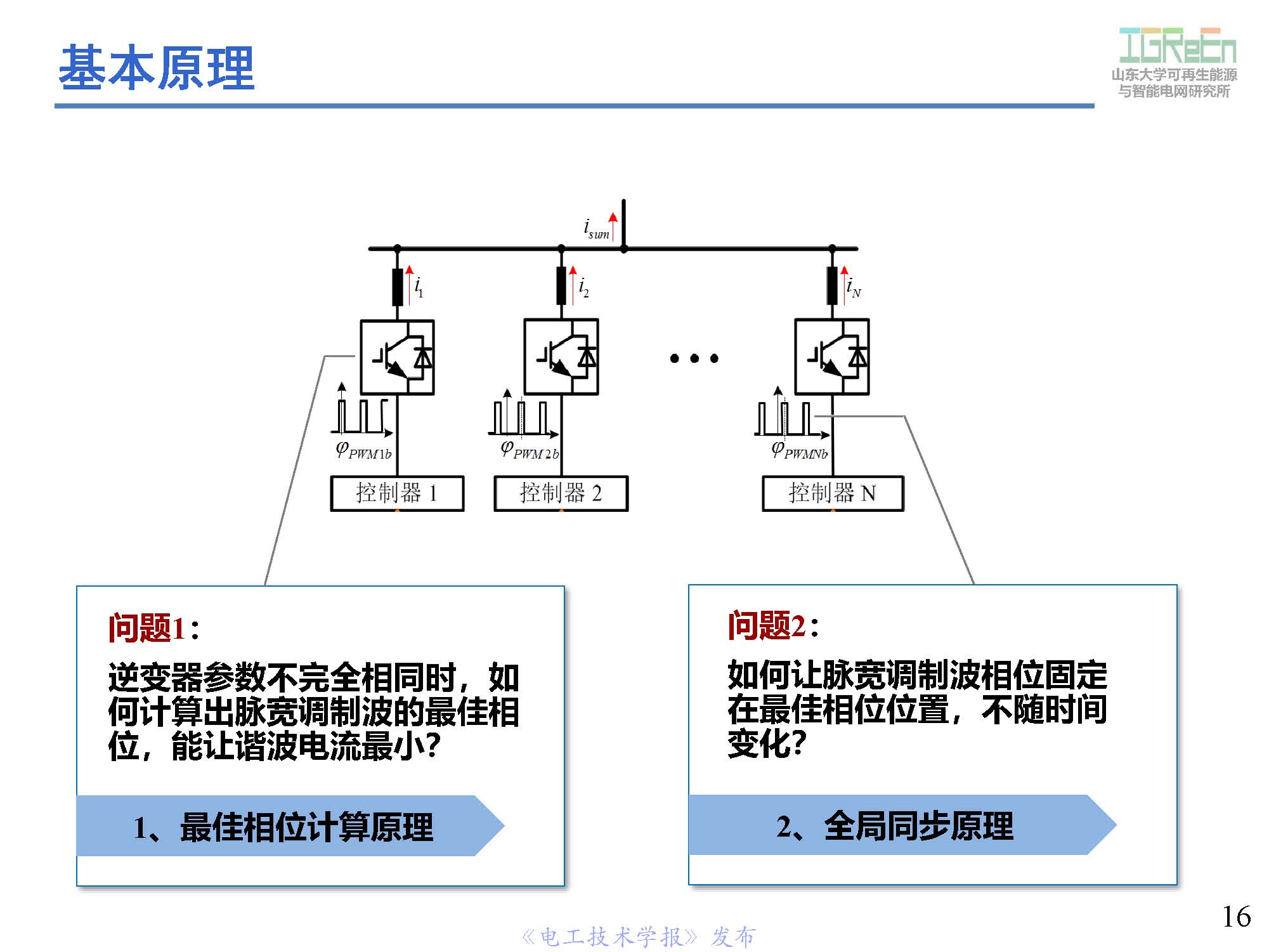 山東大學高峰教授：分布式并網(wǎng)變換器的脈寬調(diào)制協(xié)調(diào)控制