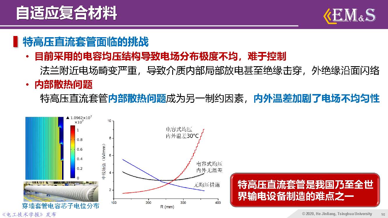 清華大學何金良教授：智能絕緣材料