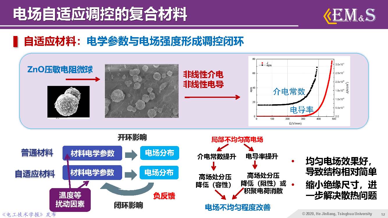 清華大學何金良教授：智能絕緣材料