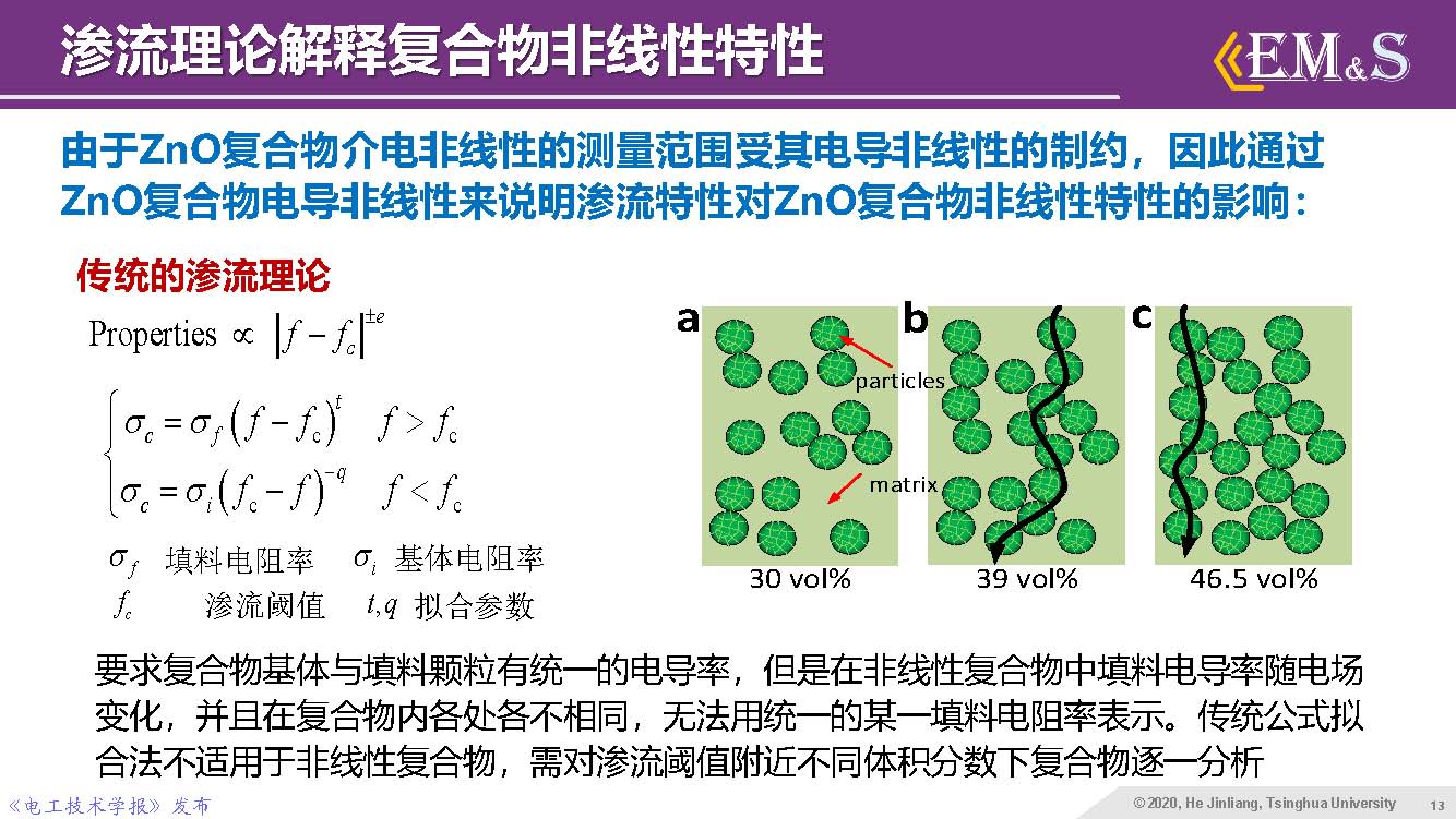 清華大學何金良教授：智能絕緣材料